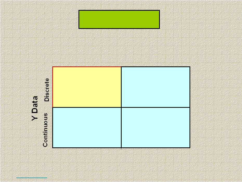 ContinuousDiscreteY Data