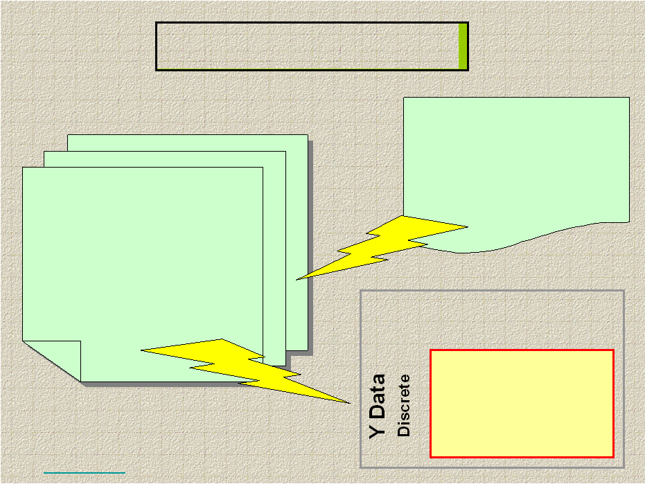 DiscreteY Data