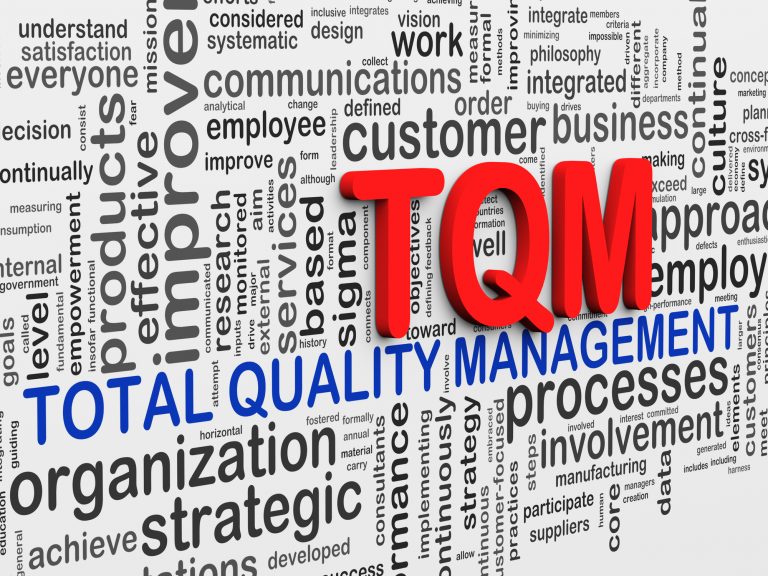 TQM - Business Benefits