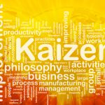 what is Kaizen Philosophy