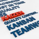 Kaizen Six Sigma Process