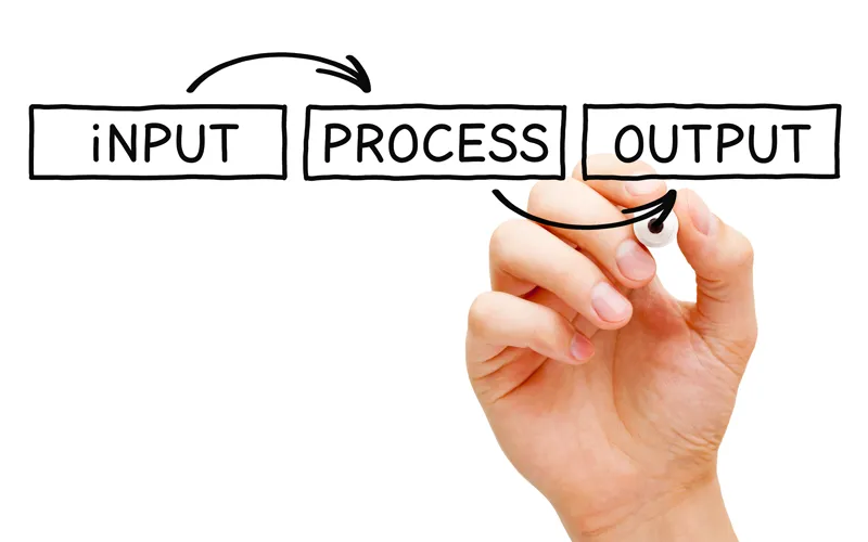 How to Use Input Process Output Model For Business Success - SixSigma.us