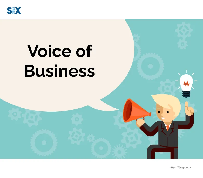 Vob Analysis Example Voice of the Business (VOB) for driving Organizational Success ...