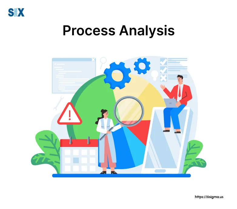 What is Process Analysis? Tips and Tricks for Beginners [2025 ...